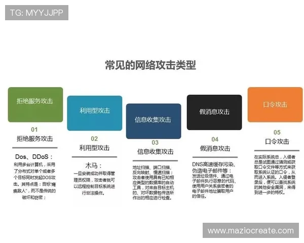 高梅美登录：安全可靠的登录方式保障用户信息安全